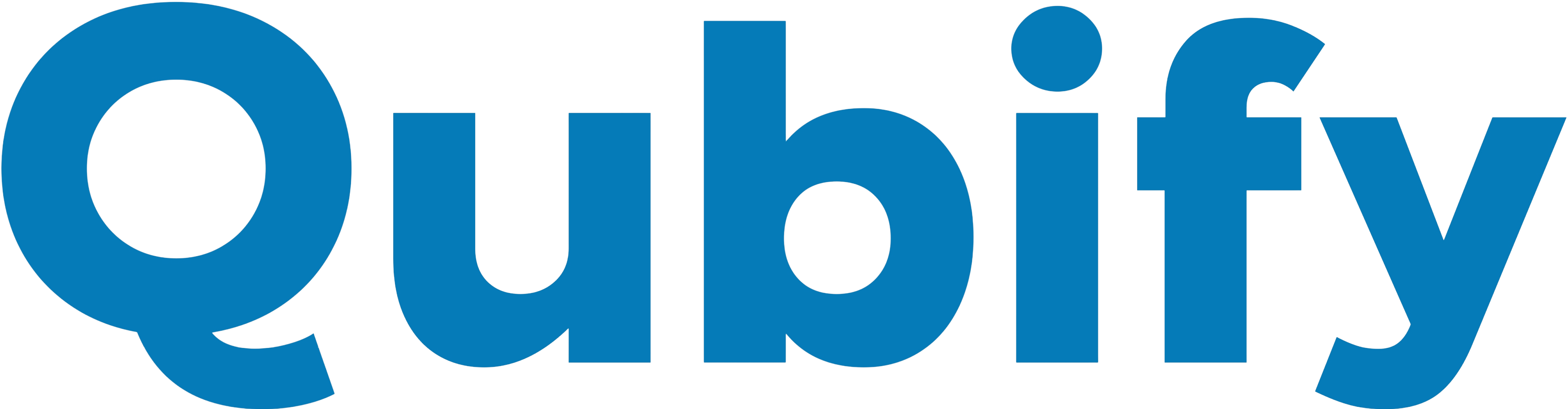 Qubify VMS